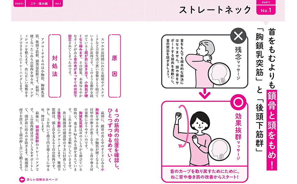 楽天ブックス: すべての不調は自分で治せる！ひとり整体 - この