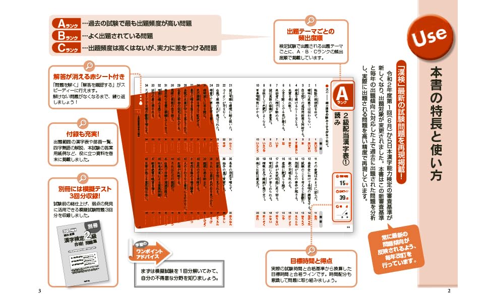 楽天ブックス: 2025年度版 頻出度順 漢字検定2級 合格！問題集