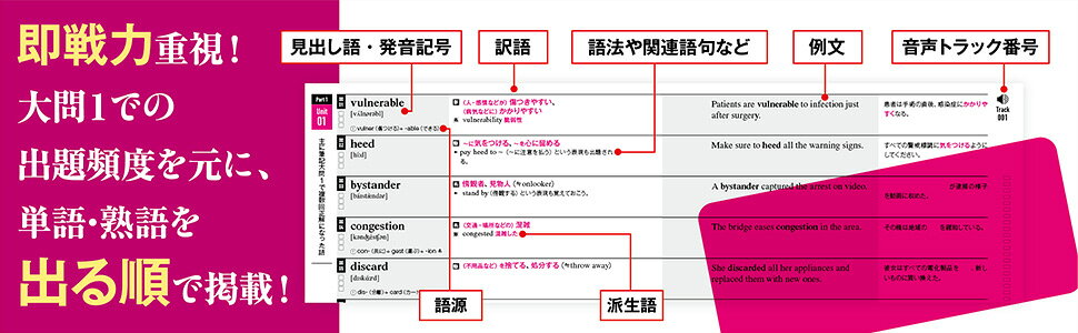 楽天ブックス: 出る順で最短合格！英検®準1級単熟語EX 第2版