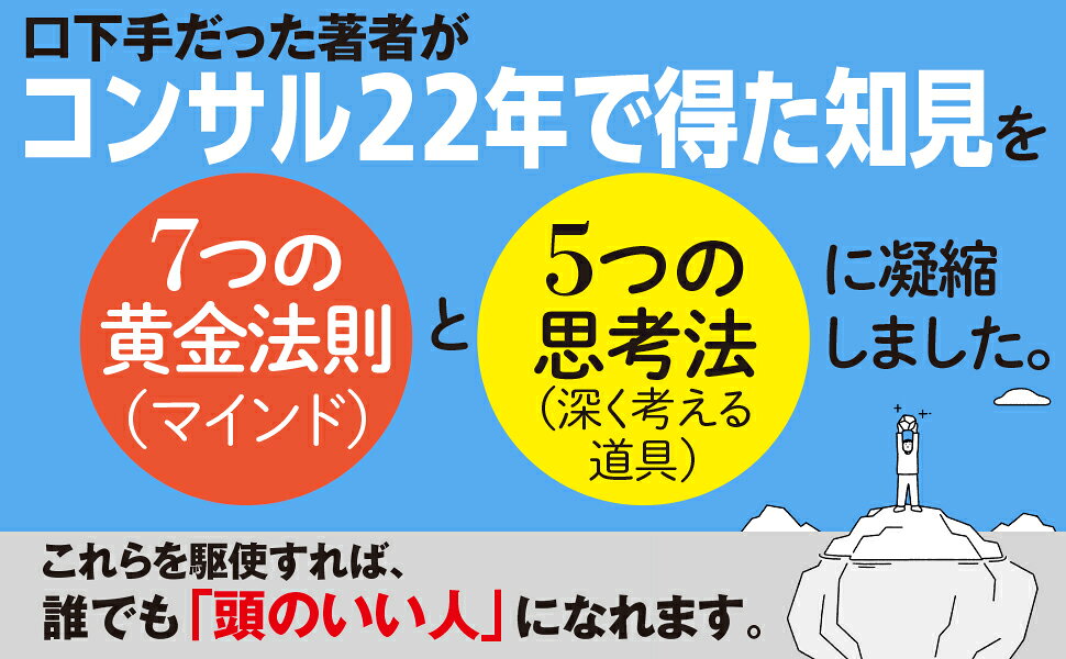 楽天ブックス: 頭のいい人が話す前に考えていること - 安達 裕哉