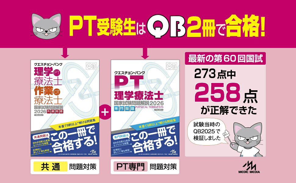 楽天ブックス: クエスチョン・バンク 理学療法士・作業療法士国家試験