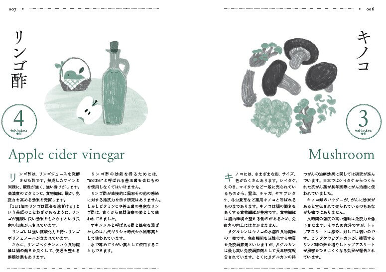 醍醐の雫【腸を活性化し免疫力UP】
