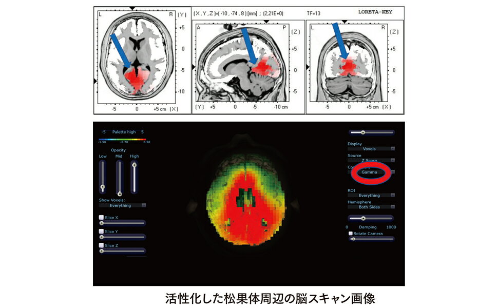 楽天ブックス: 超自然になる - どうやって通常を超えた能力を目覚め