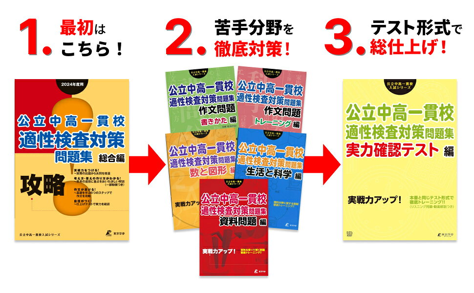 楽天ブックス: 公立中高一貫校適性検査対策問題集 生活と科学編 - 実践 