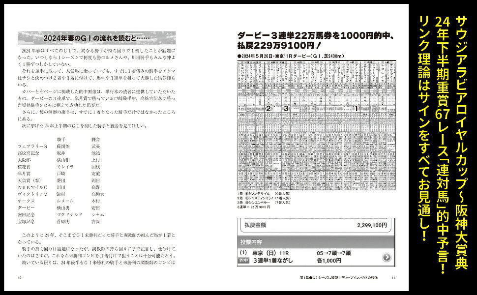 【中古】 リンクでらくらく大儲け ウラ読み馬券の最高峰/順文社/伊藤雨氷 49716-274-