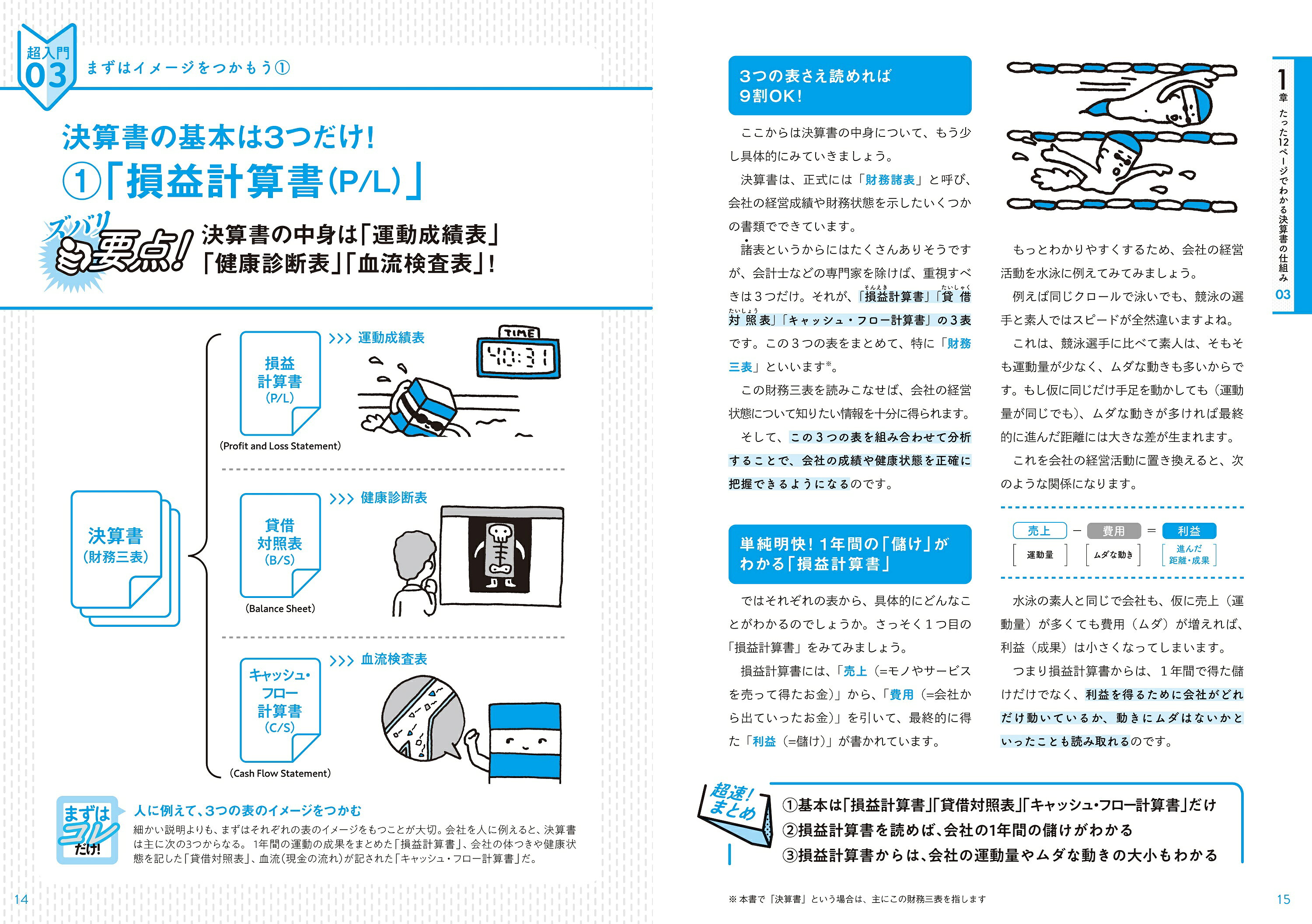 楽天ブックス: 決算書「分析」超入門2026 - 100分でわかる！ - 佐伯