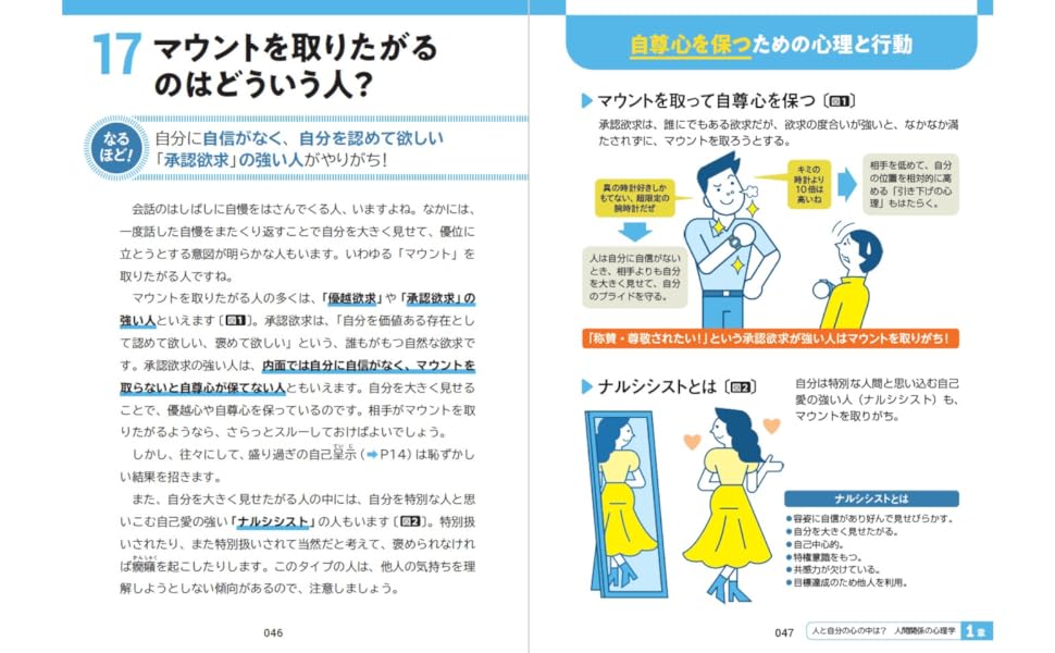 中古】 人間関係の原理・原則 つき合いの達人になる！/総合法令