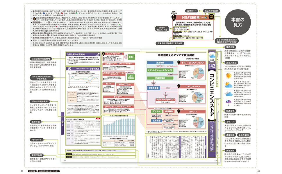 楽天ブックス: 日経業界地図 2026年版 - 日本経済新聞社