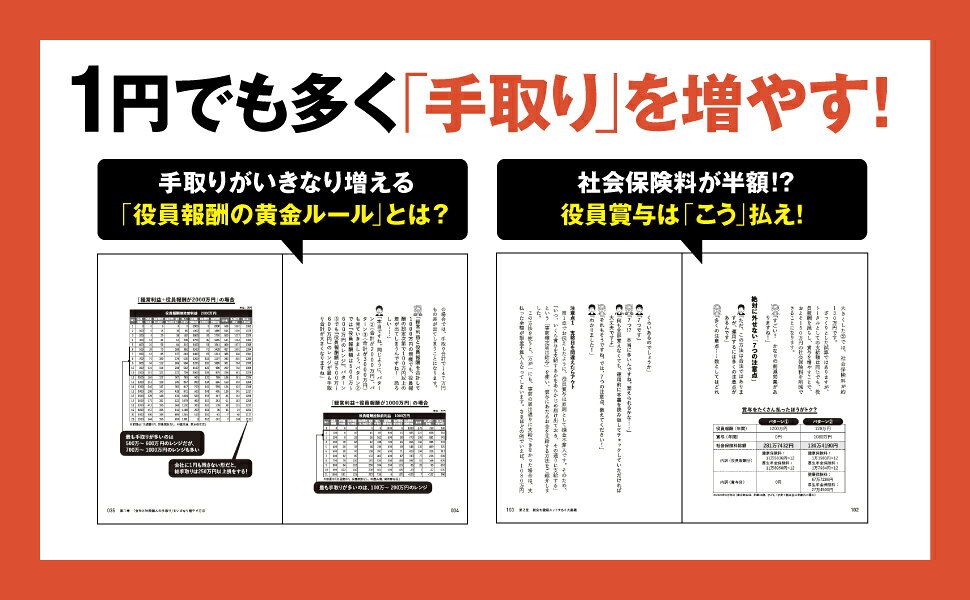 今日もガッチリ資産防衛 1円でも多く「会社と社長個人」にお金
