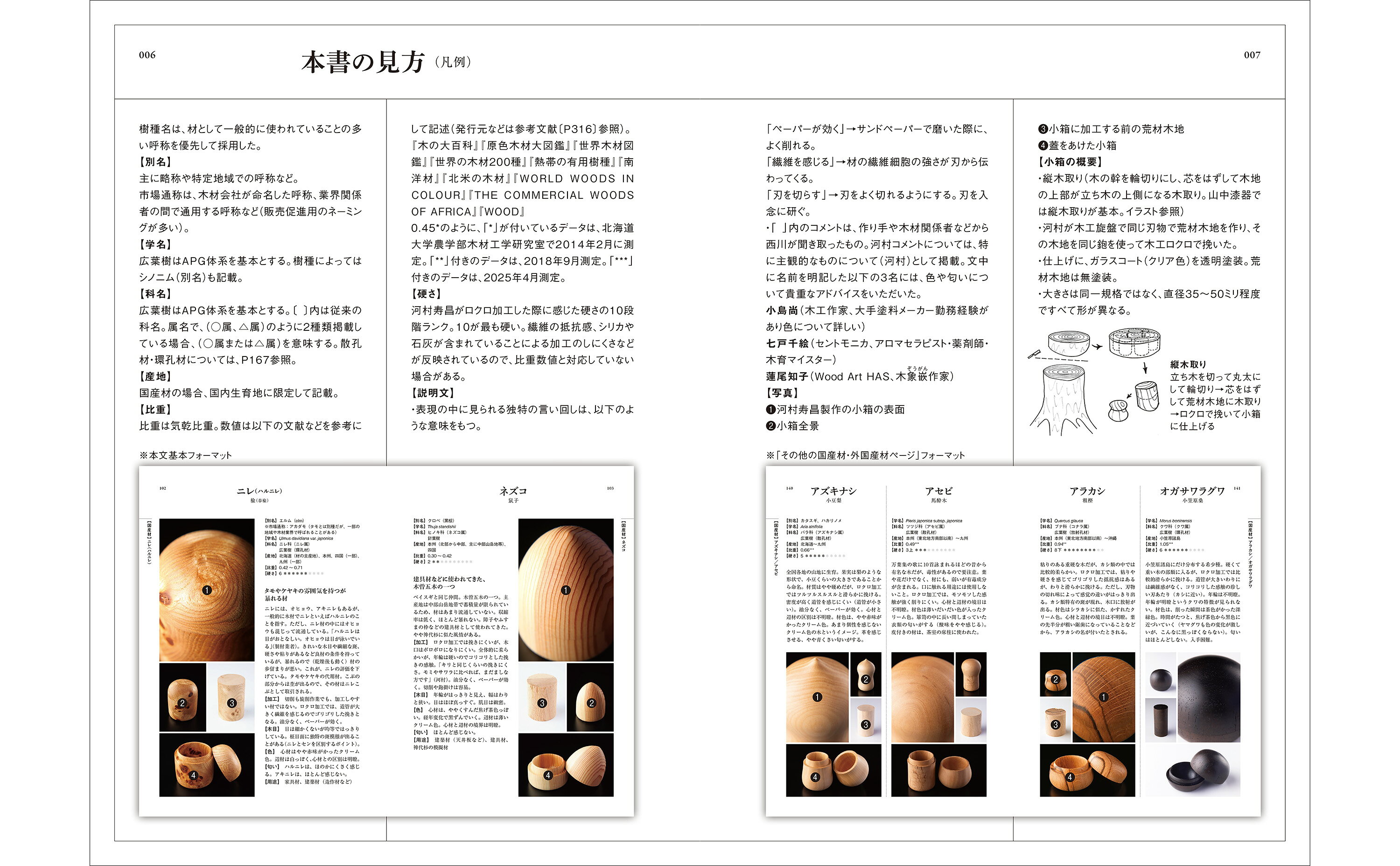 楽天ブックス: 【原色】木材加工面がわかる樹種事典 第3版 - 325の樹種ごとに硬さや色、匂いなどの特徴をわかりやすく解説 - 河村 寿昌 ...