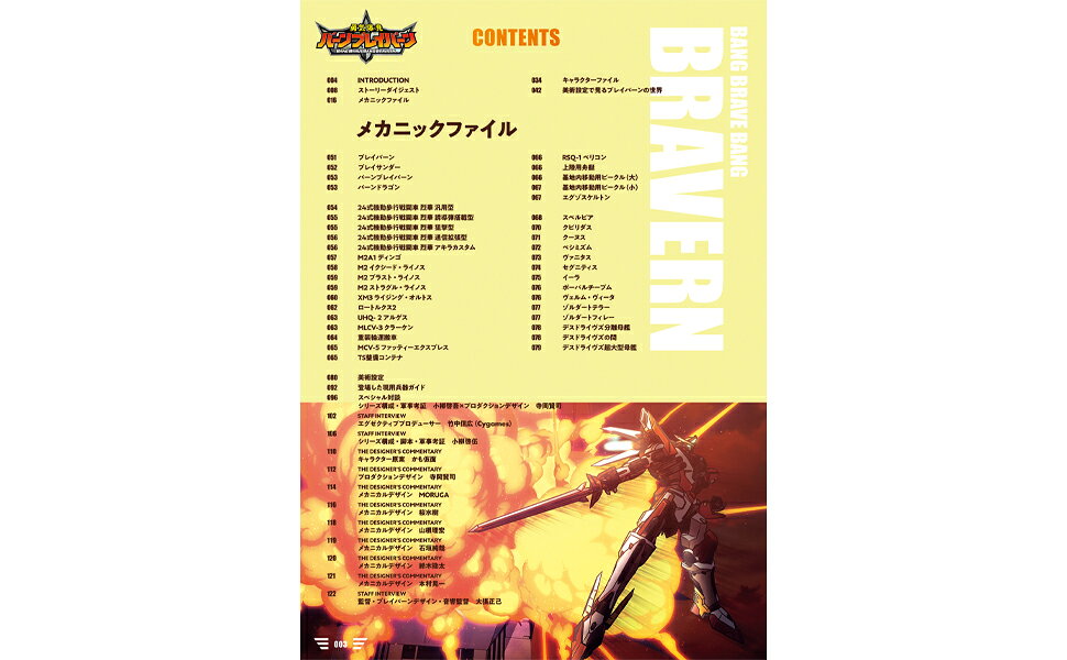 勇気爆発バーンブレイバーン　ハワイアンズ　コラボ　コースター　カードセット　6枚