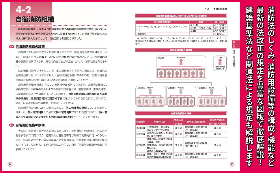 楽天ブックス 図解入門ビジネス 最新消防法と設備がよ～くわかる本 防災研究会AFRI 9784798072074 本