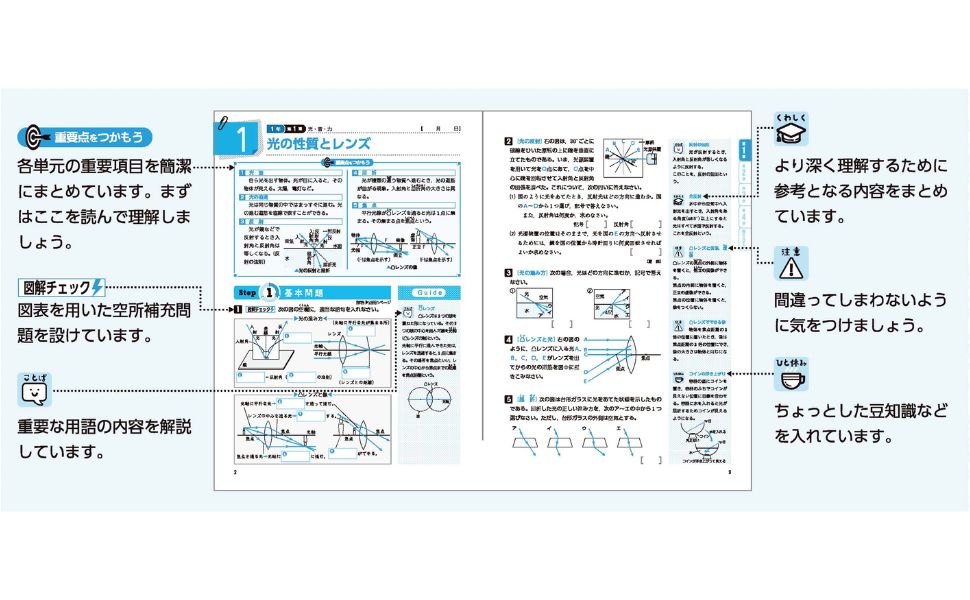 楽天ブックス: 中1 標準問題集 理科 - 中学教育研究会 - 9784424638001