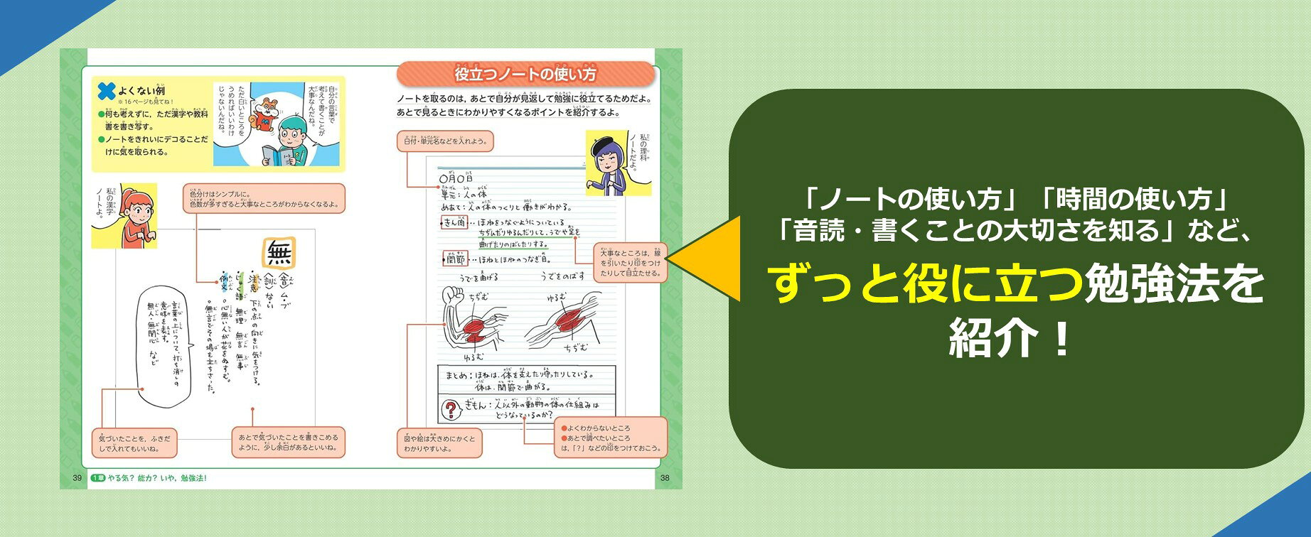 楽天ブックス: 学校では教えてくれない大切なこと 47 一生モノの勉強法