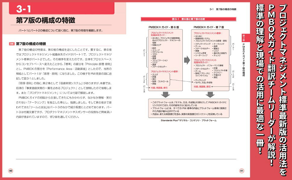 楽天ブックス: 図解入門 よくわかる 最新 PMBOK第7版の活用 - 鈴木安而 