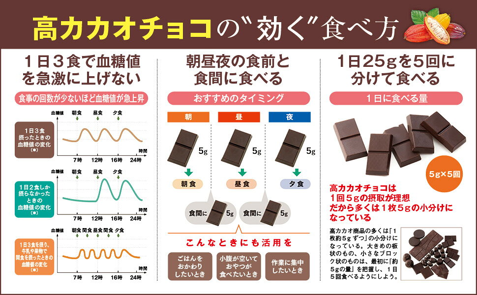 楽天ブックス: 高カカオチョコのすごい健康長寿力 高血圧、糖尿病、コレステロール値異常、がん、認知症、免疫力、ストレスまで効く！ - 栗原毅