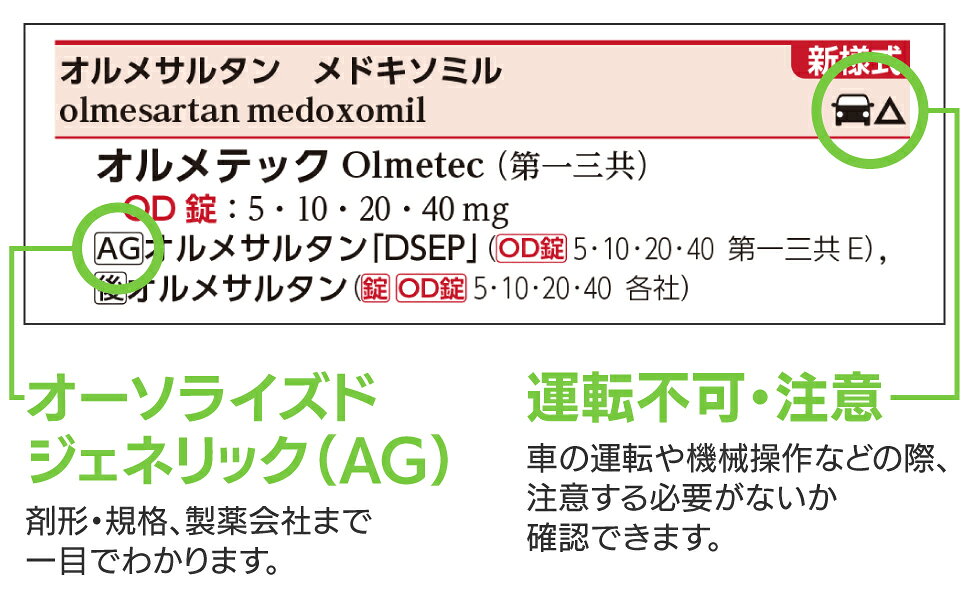 楽天ブックス: 治療薬マニュアル 2026 - 矢崎 義雄 - 9784260062770 : 本