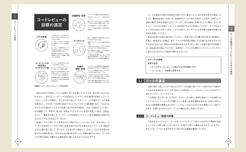 楽天ブックス: Looks Good To Me - 〜 みんなのコードレビュー