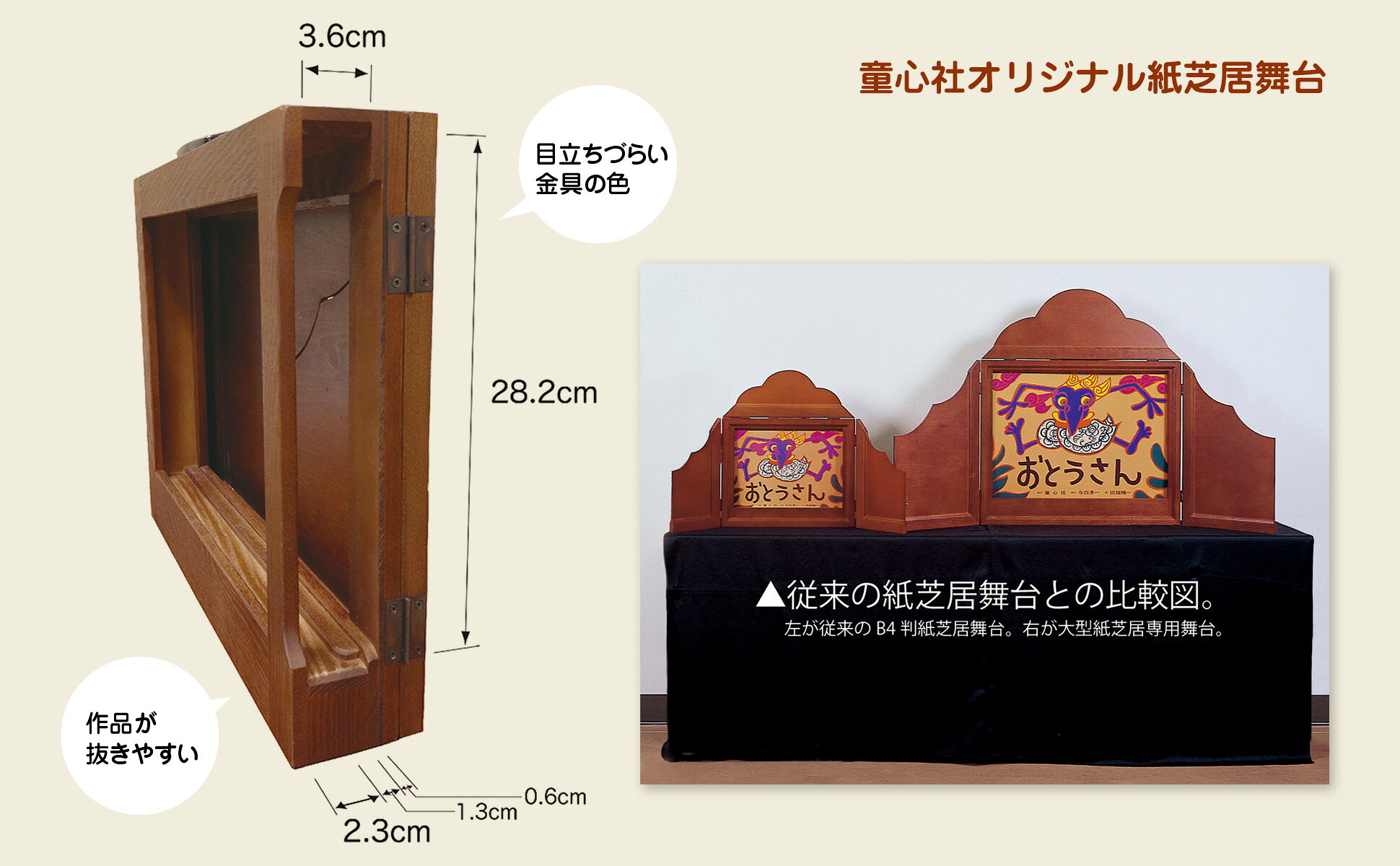 楽天ブックス: 紙芝居舞台 - 童心社オリジナル - 9784494073009 : 本