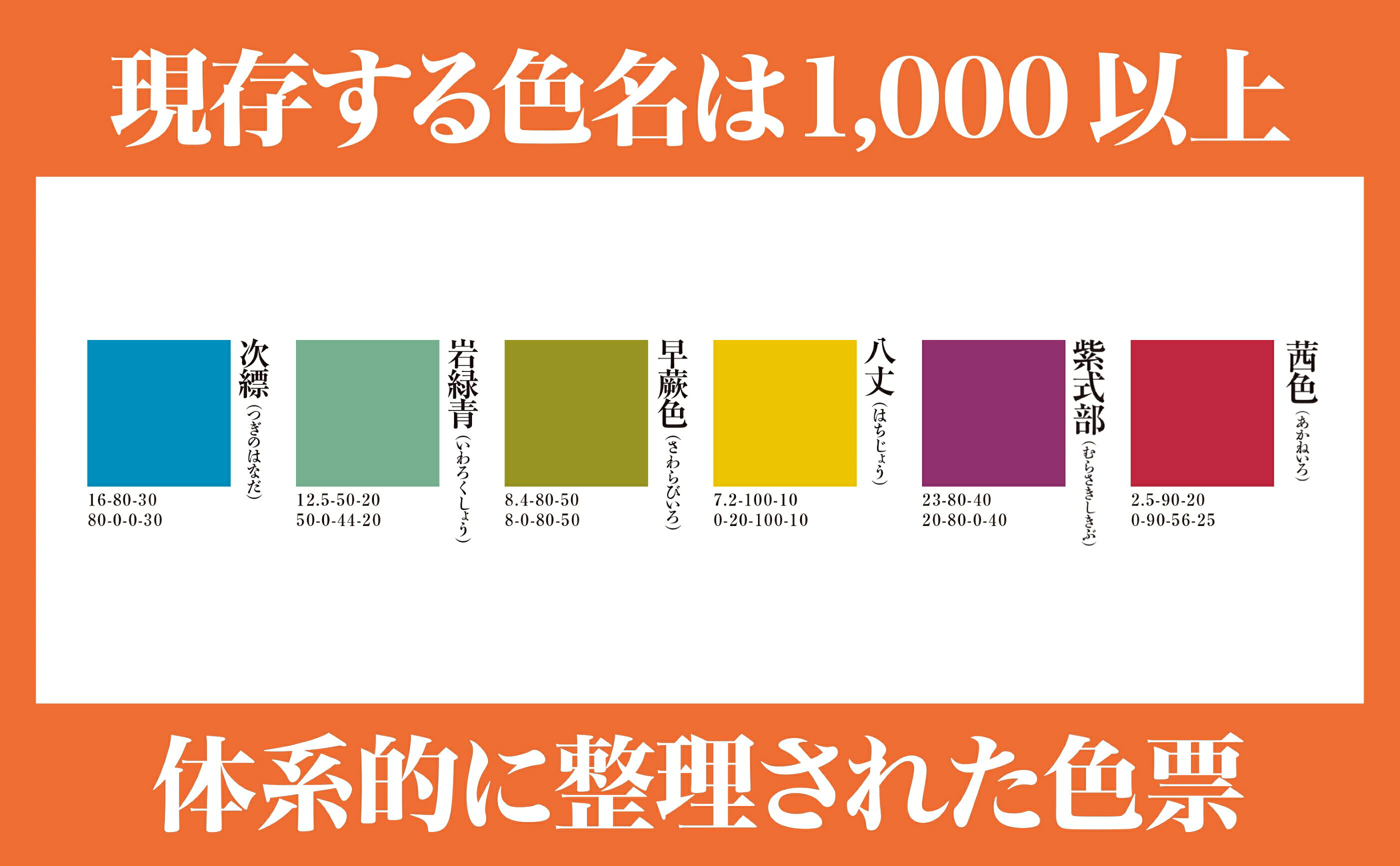 楽天ブックス: 定本 和の色事典 - 内田 広由紀 - 9784881082034 : 本