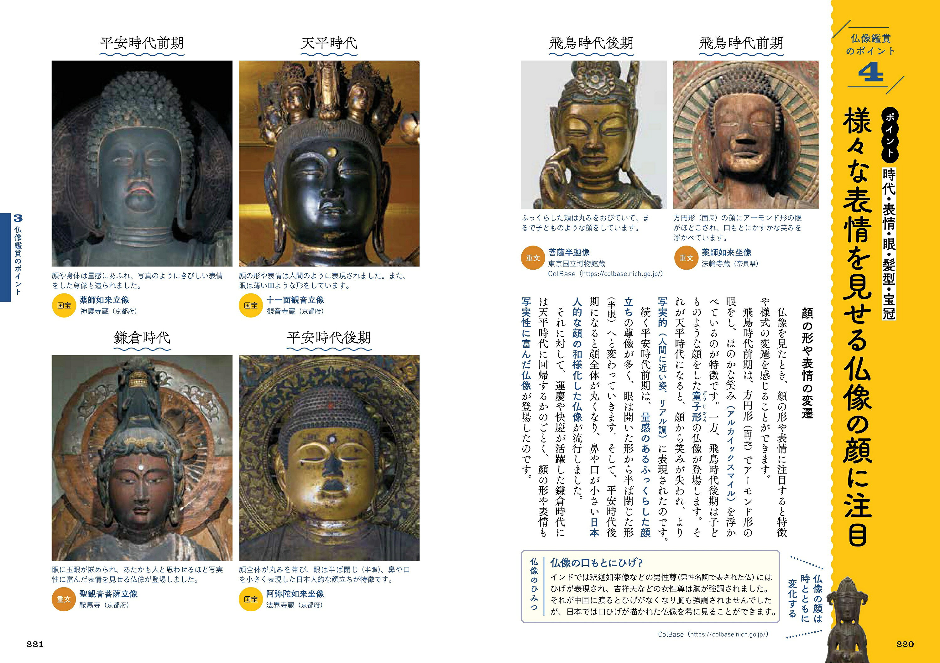 楽天ブックス: 超図解 仏像大事典 - 疑問がすべて解ける - 村松哲文