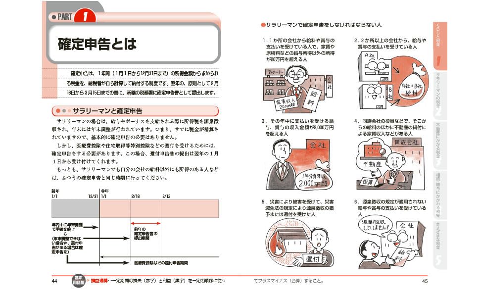 楽天ブックス: 2024-2025年版 図解わかる税金 - 芥川 靖彦 