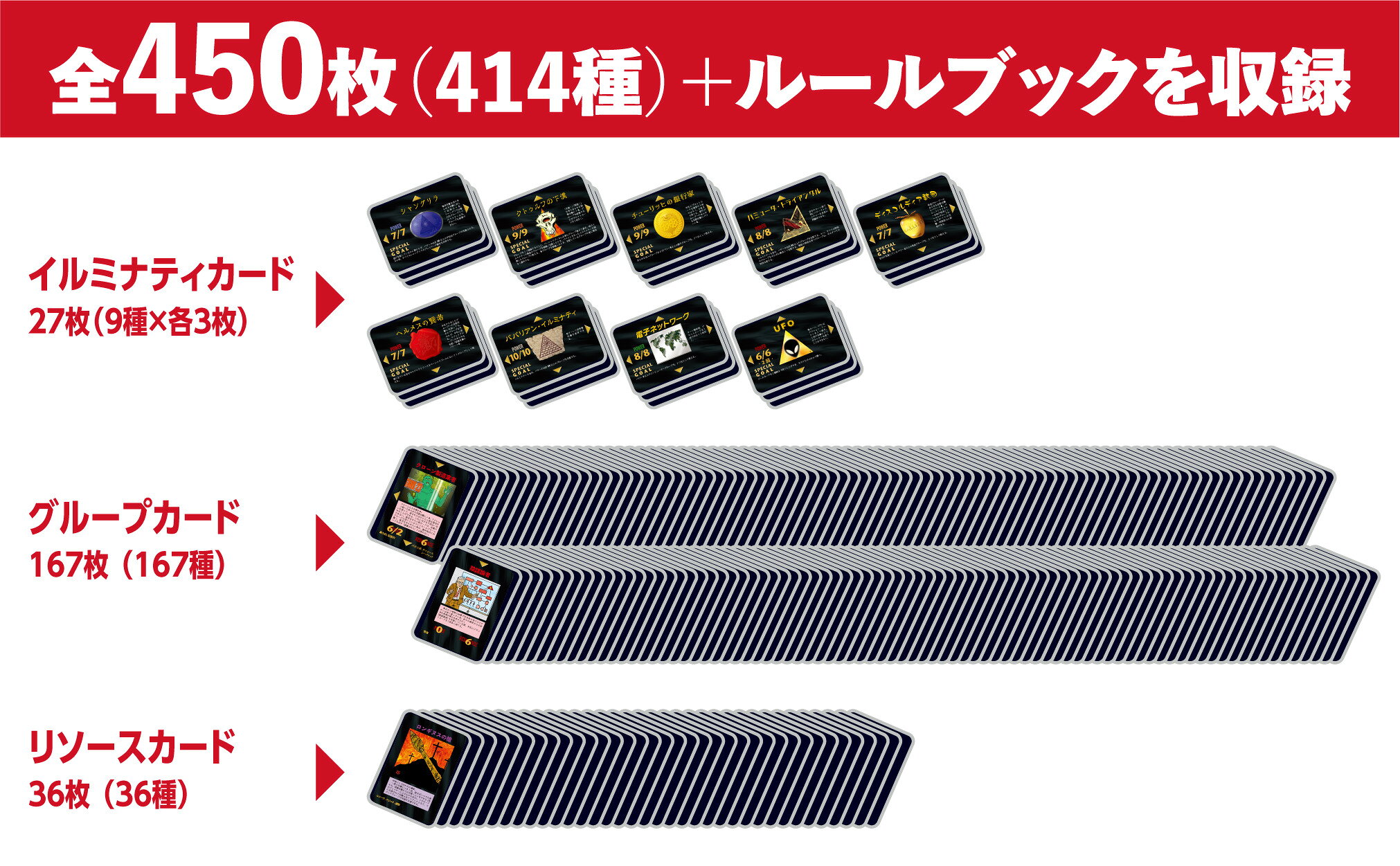 楽天ブックス: 【数量限定】イルミナティ ニューワールドオーダー 日本