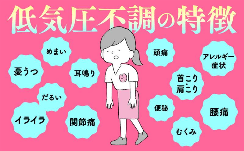 楽天ブックス: 天気に負けないカラダ大全 - 小林弘幸 - 9784763140623 : 本