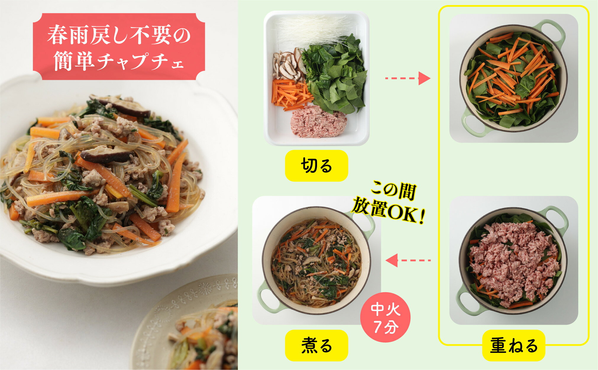 楽天ブックス: 野菜ソムリエさやが教える 超かんたん！ 重ねて煮るだけレシピ - さや - 9784868010616 : 本