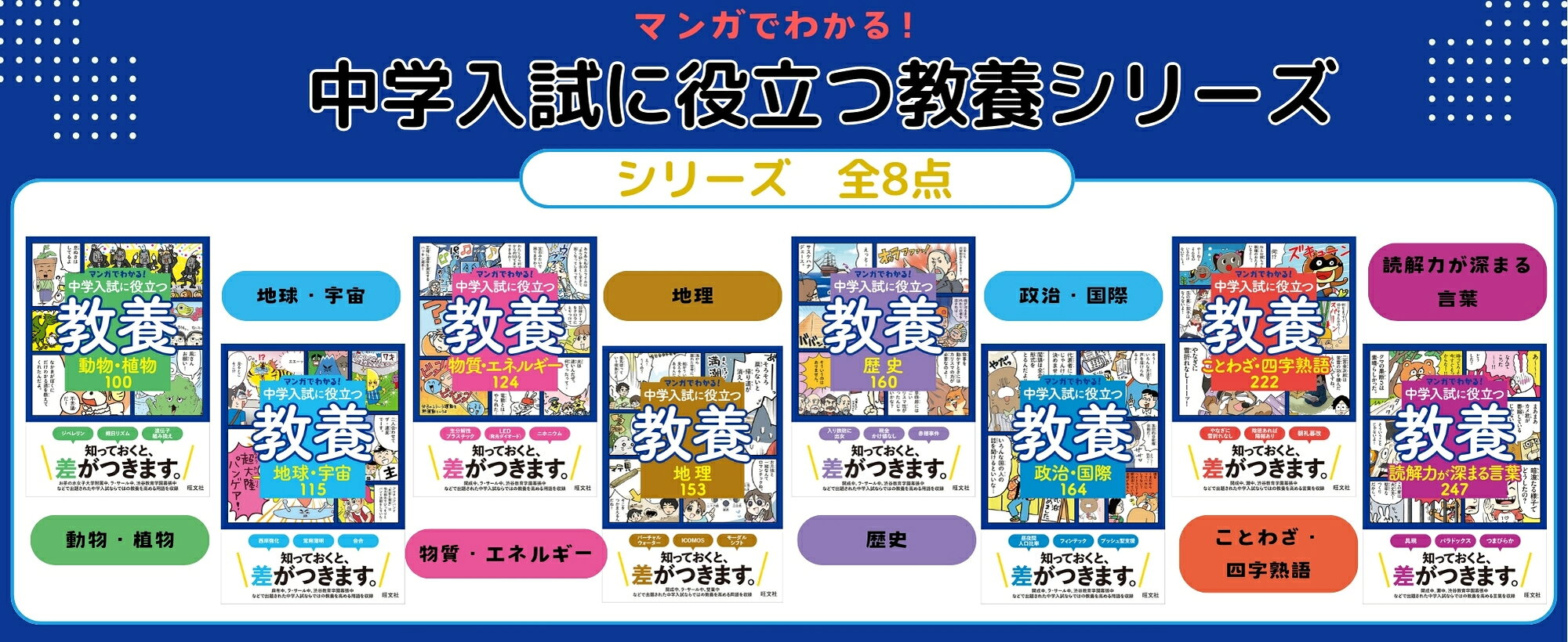 中学入試に役立つ教養 シリーズ | 旺文社