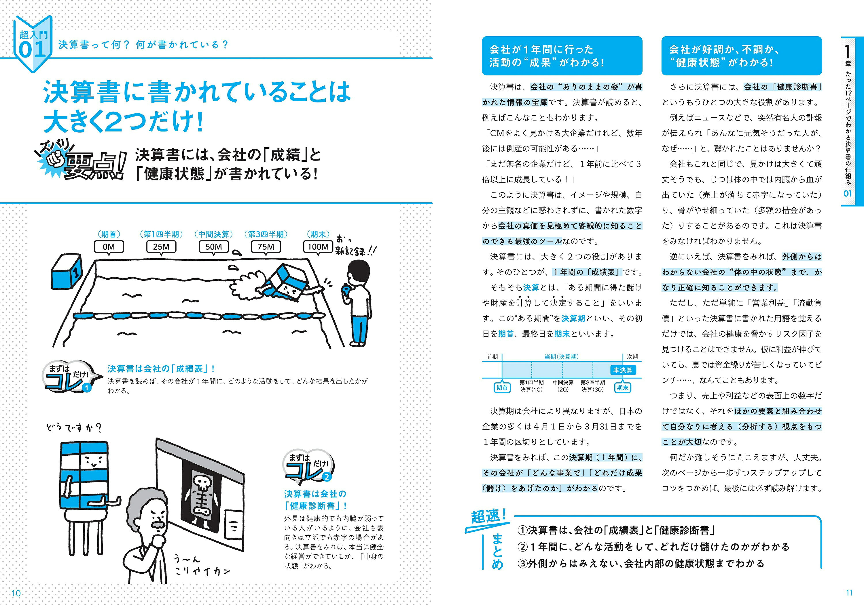 100分でわかる!決算書「分析」超入門 = How to Read Finan… 100分でわかる! 決算書「分析」超入門 2024 | 佐伯 良隆 |本