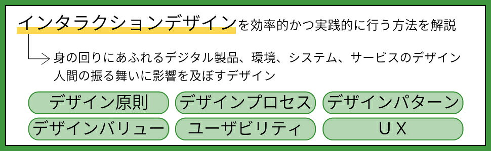 楽天ブックス: ABOUT FACE インタラクションデザインの本質 - Alan Cooper - 9784839981884 : 本 楽天ブックス: ABOUT FACE インタラクションデザインの本質 - Alan Cooper - 9784839981884 : 本