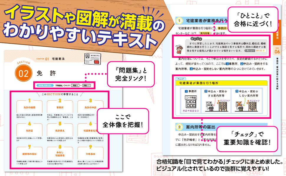 楽天ブックス: 2025年度版 みんなが欲しかった！ 宅建士の教科書