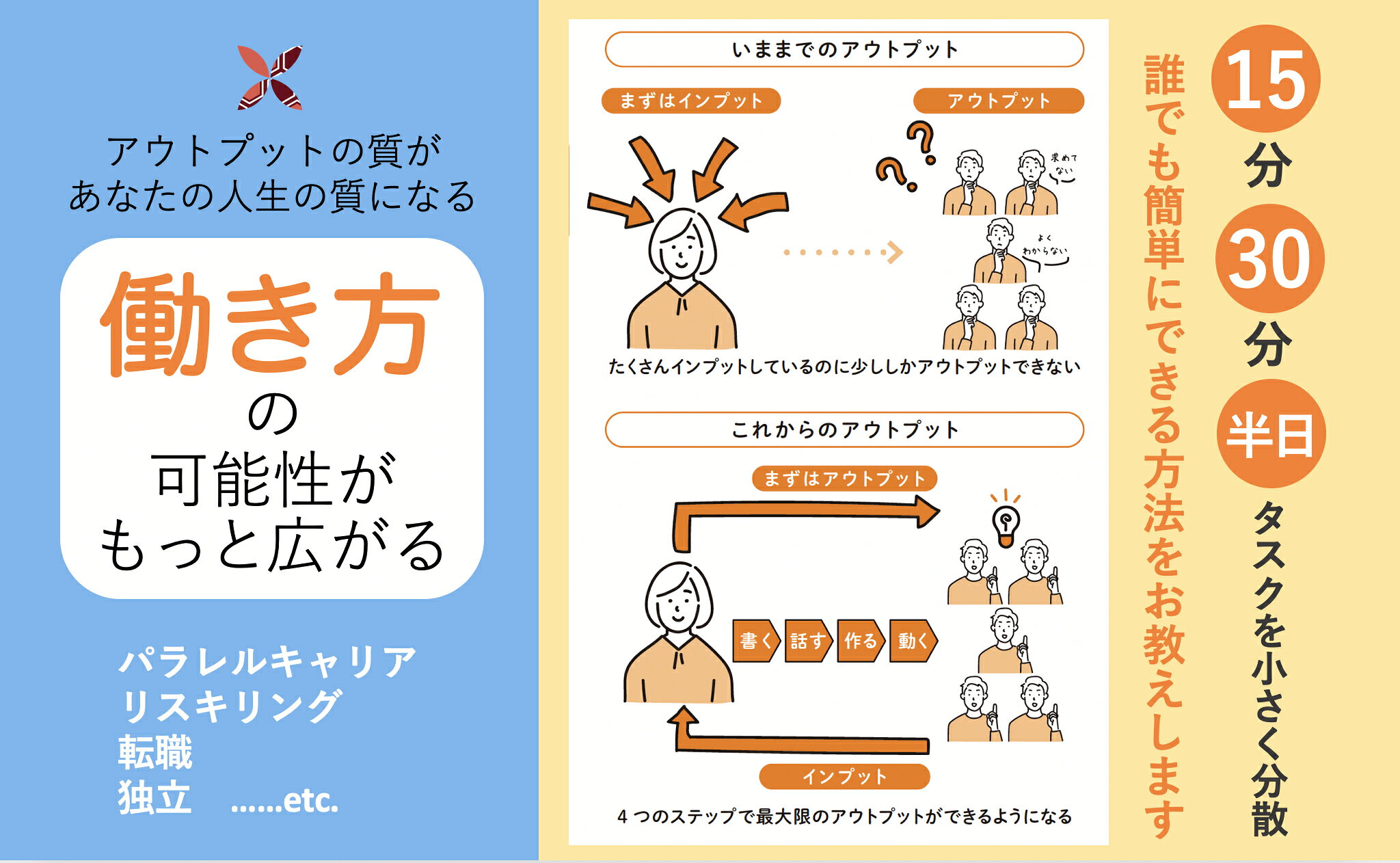 楽天ブックス: 朝15分からできる！ 人生が変わる！ 週末
