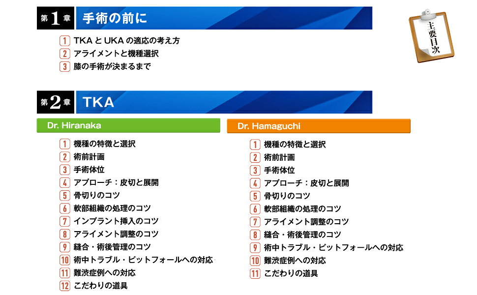 ＴＫＡ／ＵＫＡの匠　思考と技巧 - Ｗｅｂ動画付 楽天ブックス: TKA/UKAの匠【Web動画付】 - 思考と技巧 - 平中