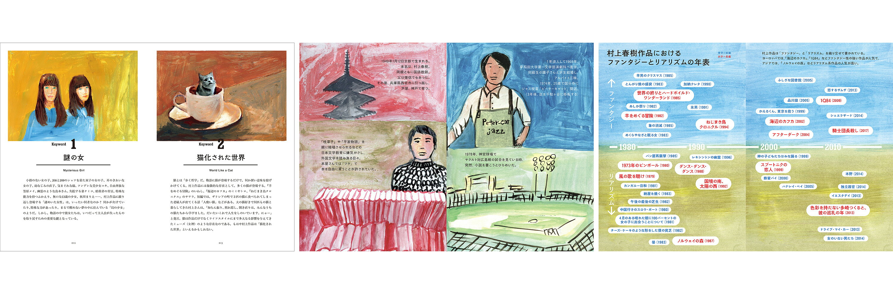 楽天ブックス: 村上春樹語辞典 - 村上春樹にまつわる言葉をイラストと 