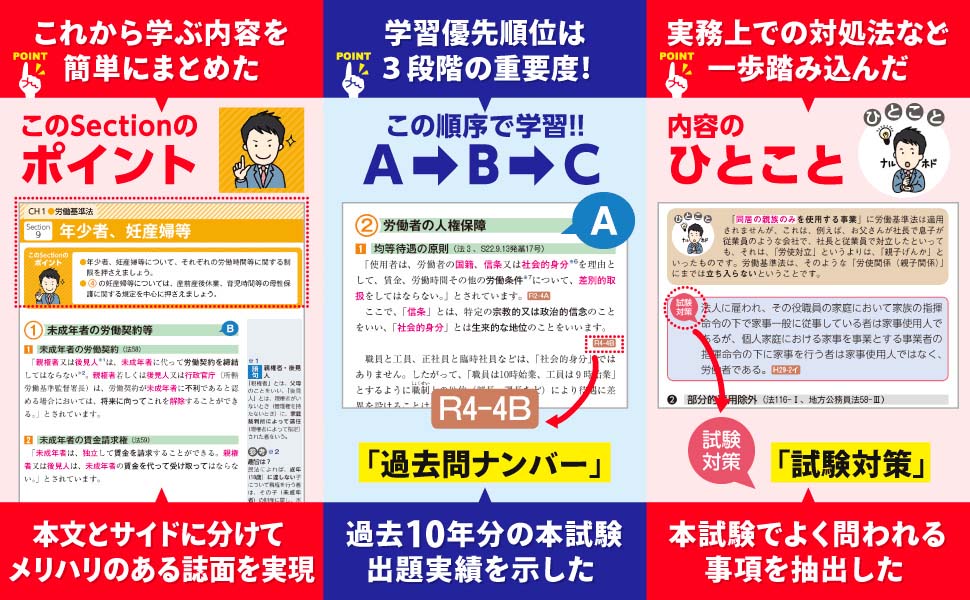 ユーキャンの社労士過去＆予想問題集 2024年版 ユーキャン社労士試験