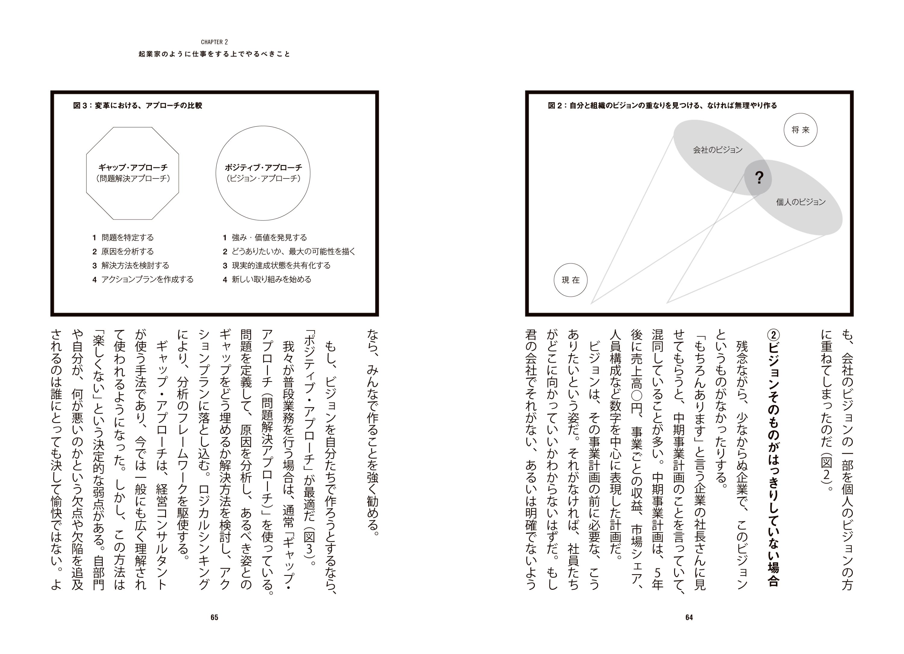 楽天ブックス: 起業家のように企業で働く 令和版 - 小杉俊哉