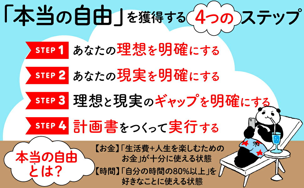 楽天ブックス: 投資をしながら自由に生きる - 遠藤 洋 - 9784478114735