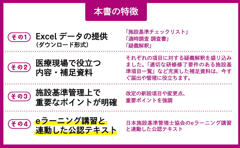 楽天ブックス: 施設基準パーフェクトブック2024年度版 - 一般社団法人日本施設基準管理士協会 - 9784863263789 : 本