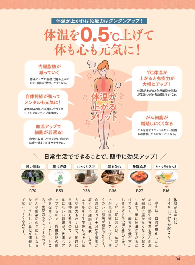 血行を良くして体温を上げて免疫力アップ。自律神経のお悩みの方にも