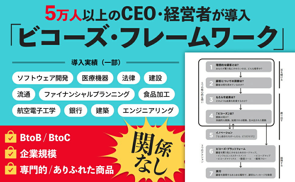 楽天ブックス: 「買う理由」の作り方 - 9784866222035 : 本