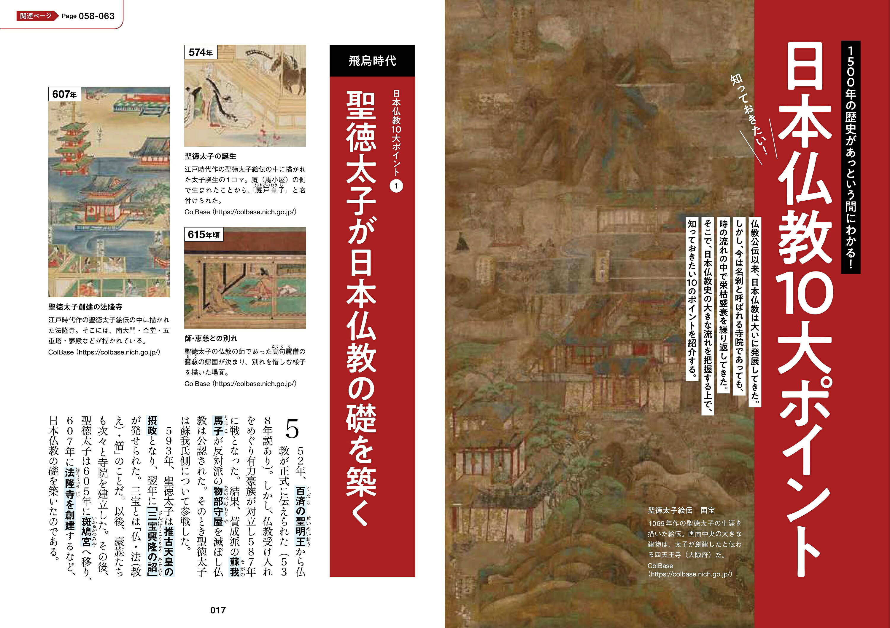 仏教年表 中台世界博物館