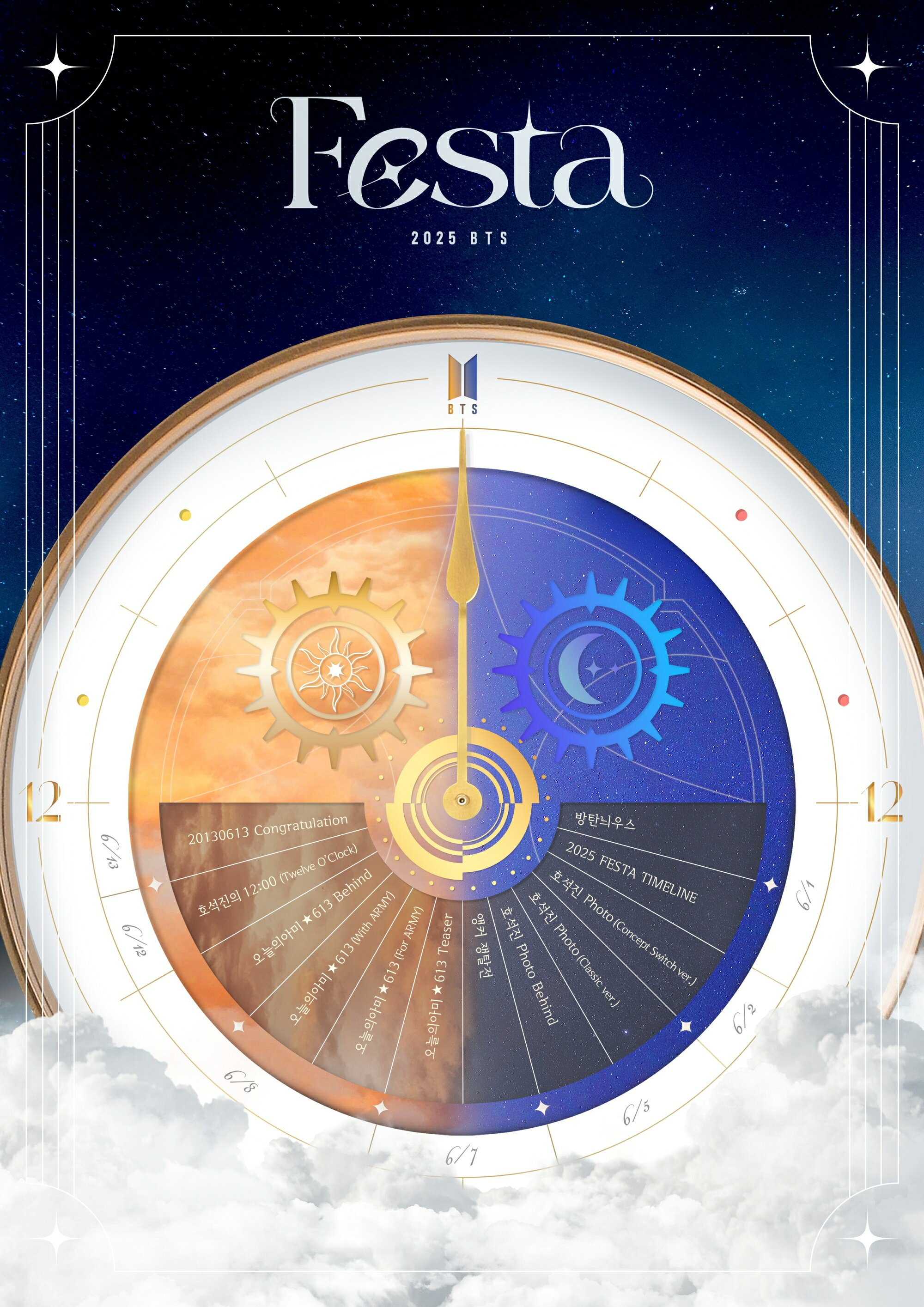アイドル BTS FESTA 2025 BTS 2025 BTS FESTA : CAPSULE ALBUM Vol.1 | KPOPJOAYO