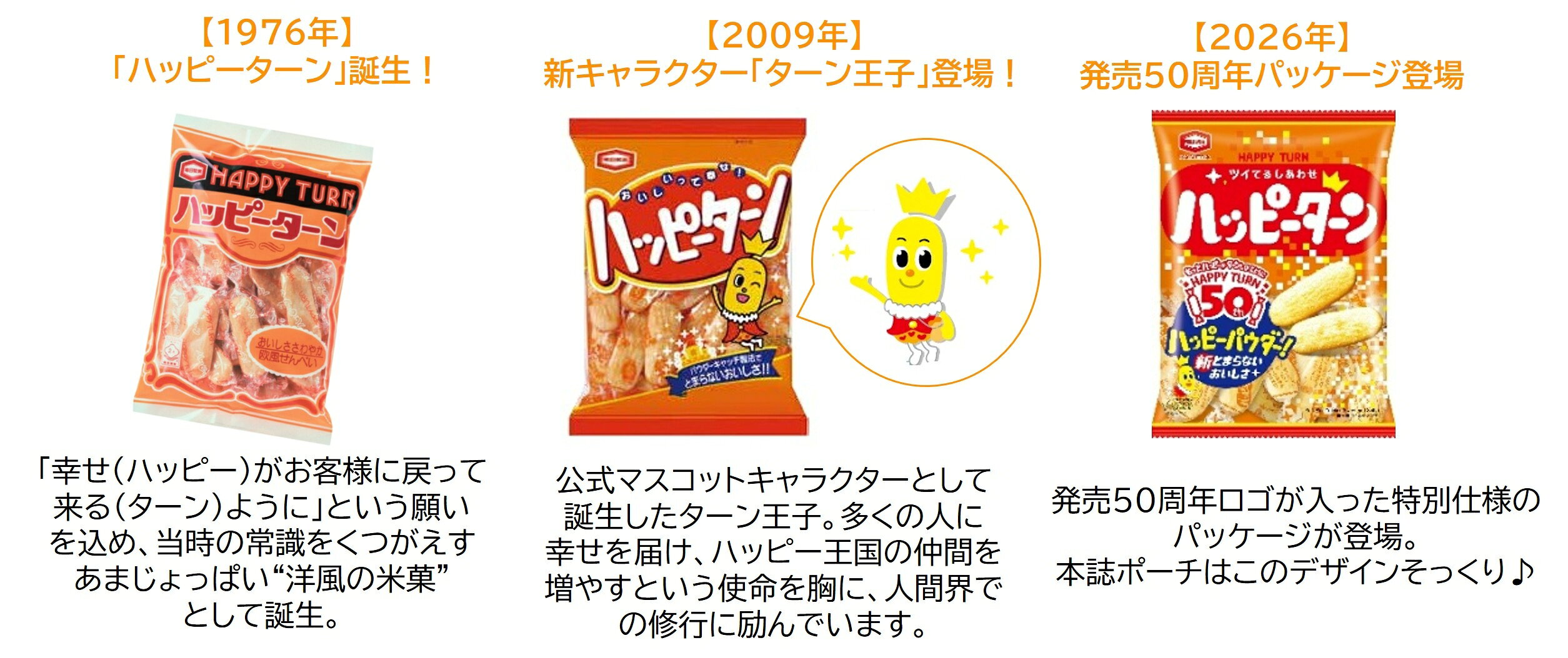 ハッピーターン」発売50周年記念の公式ブック登場！ 本物そっくりの