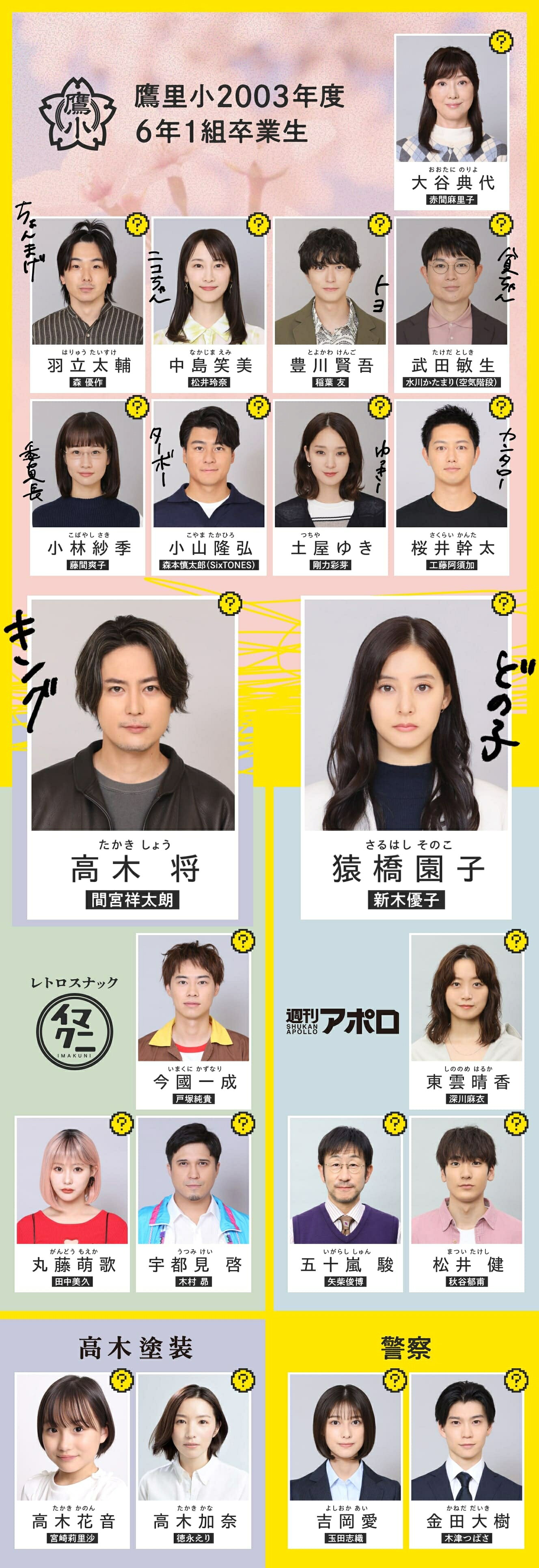 良いこと悪いこと　B3サイズポスター　間宮祥太朗　新木優子　森本慎太郎　松井玲奈 間宮祥太朗×新木優子W主演「良いこと悪いこと」森本慎太郎らが