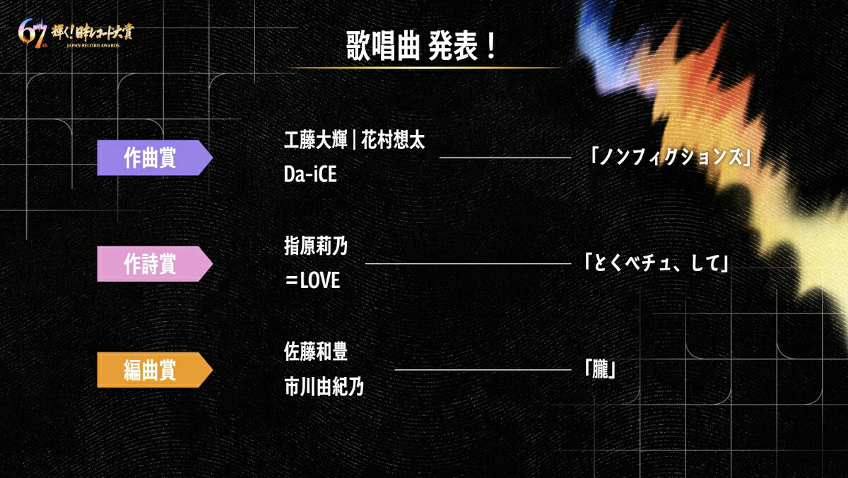 レコード大賞」M!LK、BE:FIRST、&TEAMら全出演者の歌唱曲発表！ - 推し楽