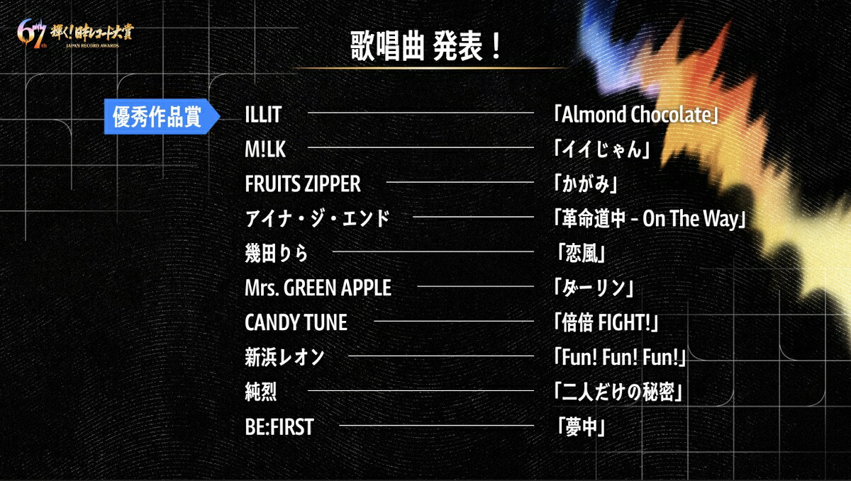 レコード大賞」M!LK、BE:FIRST、&TEAMら全出演者の歌唱曲発表！ - 推し楽