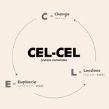 M!LK・山中柔太朗の新ブランド「CEL-CEL」始動！ “香り”で特別な時間を